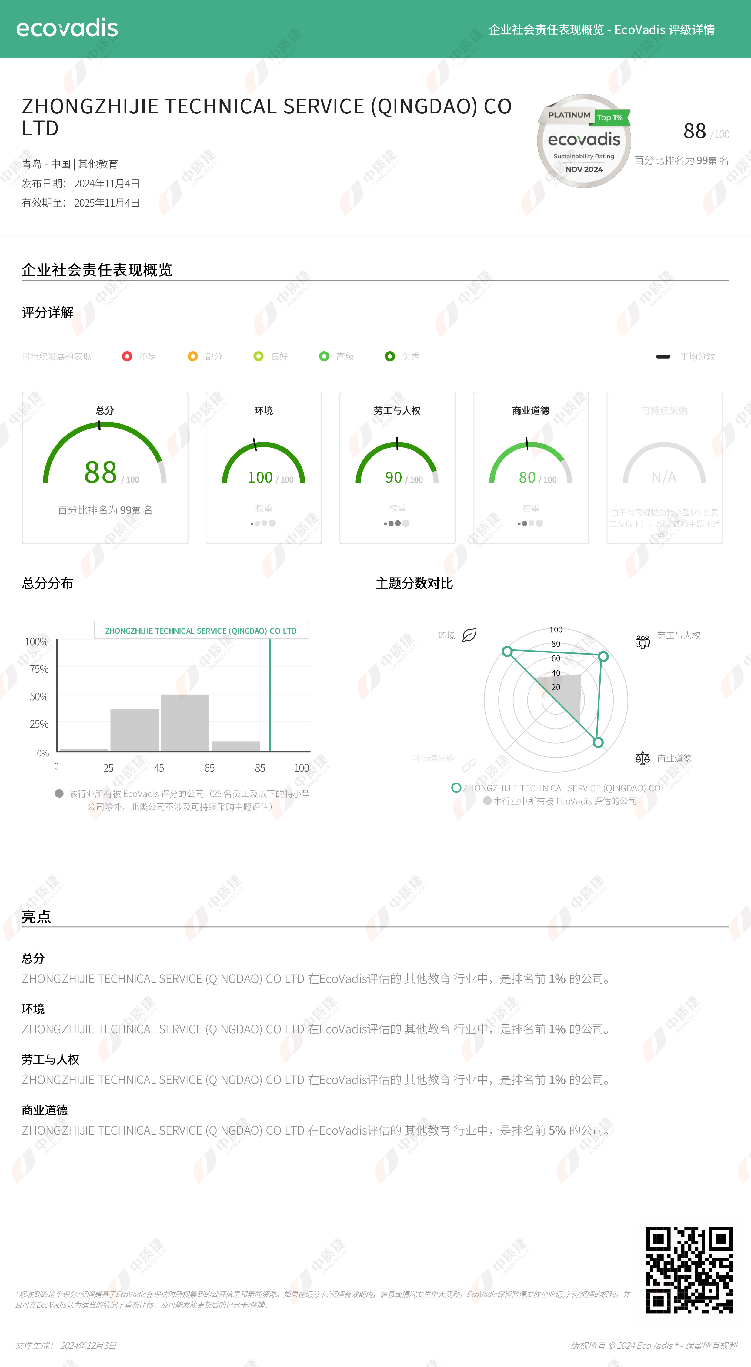EcoVadis认证(图13) EcoVadis认证(图13)